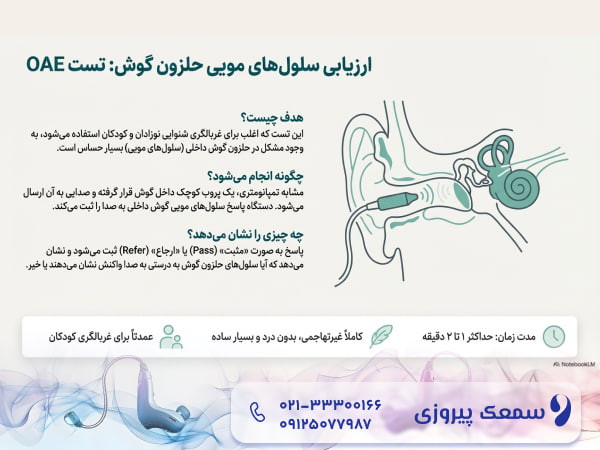 تست نوار گوش